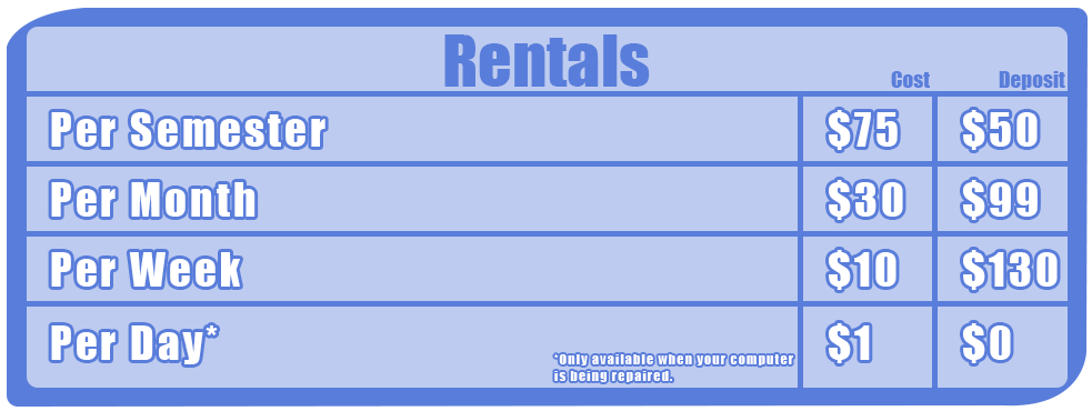 Rental-Chart